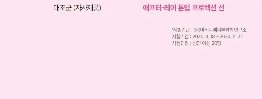 [보송핑크톤업] 차앤박 애프터레이 톤업 프로텍션 선 50ml 더블기획 상세페이지 16